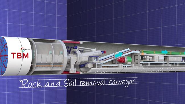 Tunnel boring machines used to dig out the Melbourne Metro Rail Tunnel