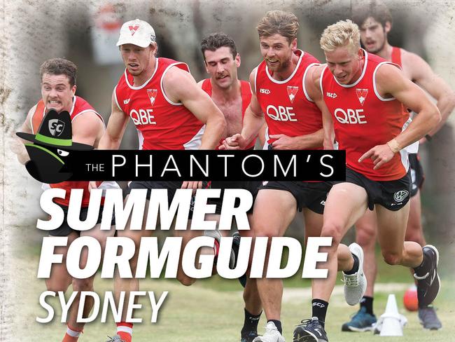 The Phantom's SuperCoach Formguide: Sydney