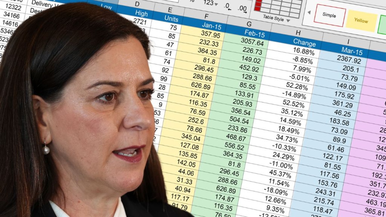 Rogue cells: Spreadsheet fail latest blow to forensic testing