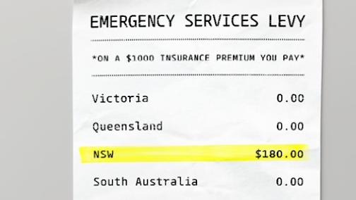 The Insurance Counil has been pushing for a "fairer" system for years.