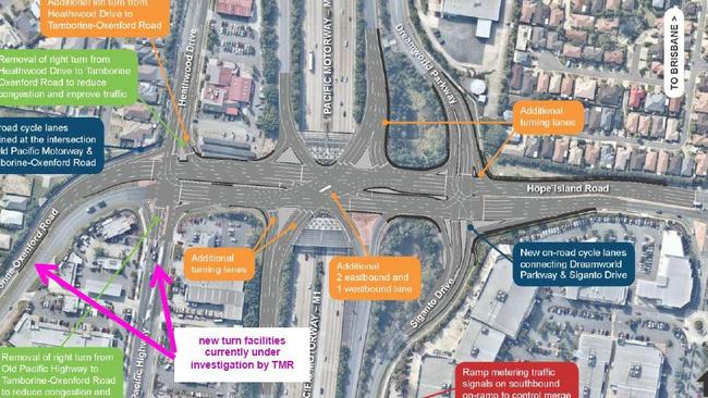 Details of the road changes for the upgrade of the Oxenford Interchange at the Pacific Motorway.