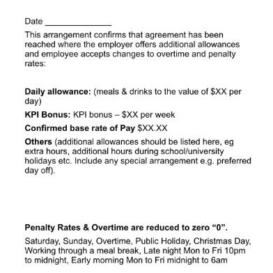 Copy of the Cafe 63 contract which shows zero penalty rates