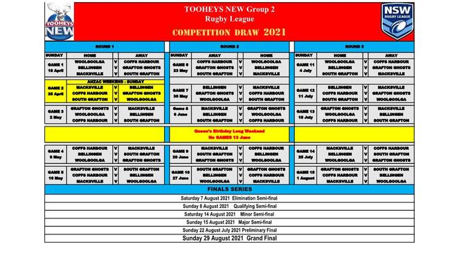 Season draw for the Group 2 rugby league 2021 competition.