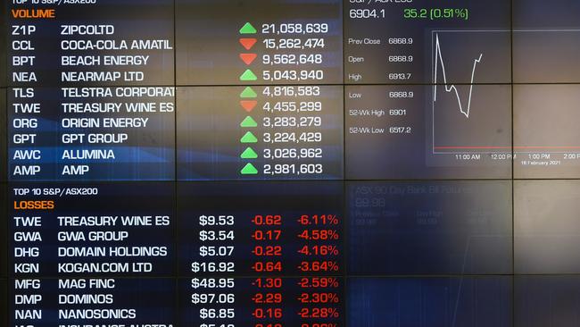 A solid US earnings season has bolstered optimism. Australia’s earnings season is just beginning. Picture: Gaye Gerard