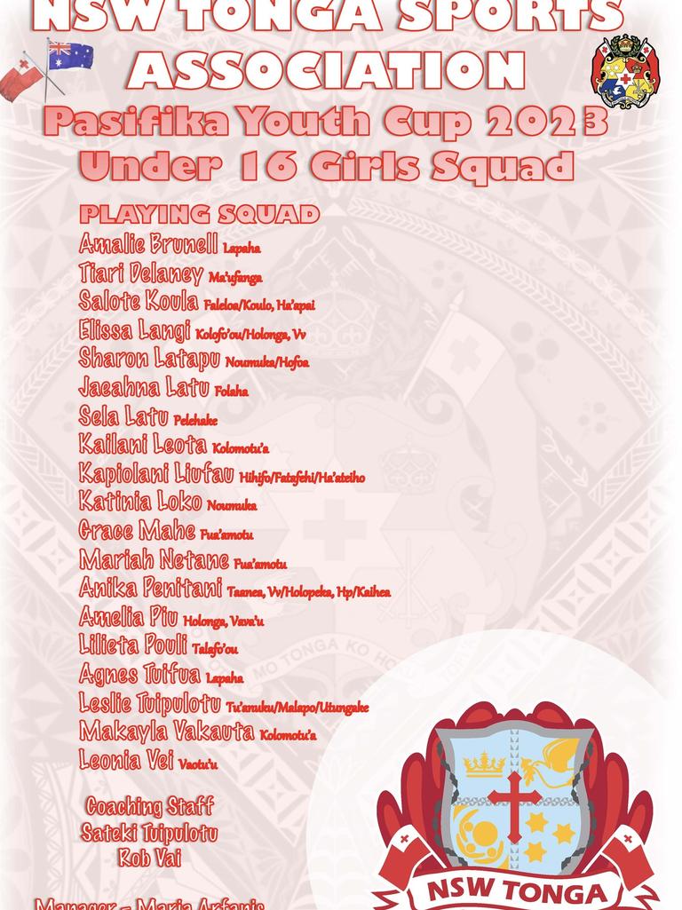 Tonga team for Pasifika Cup.