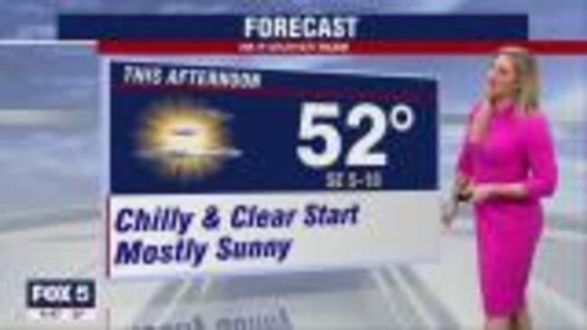 FOX 5 Weather forecast for Monday, December 5