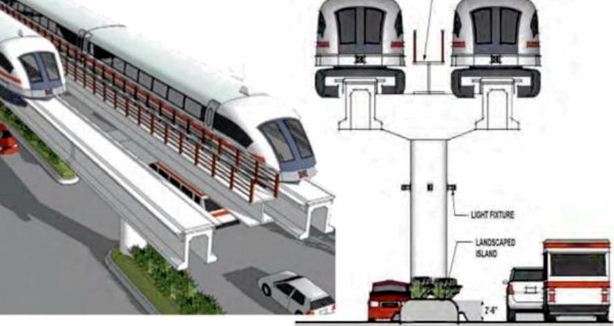 PLAN: A diagram of the elevated rail line, which would operate 5m above the road. Picture: Contributed