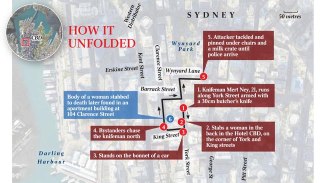 Sydney CBD stabbing and graphic