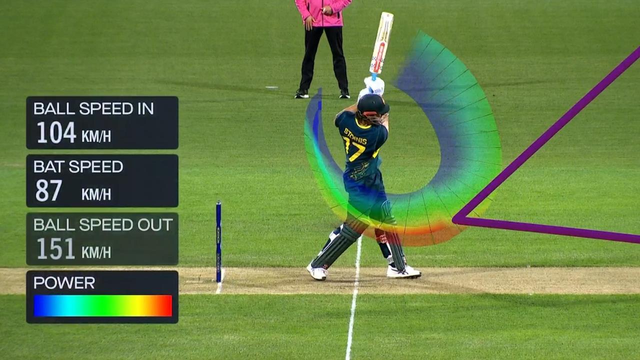 Ball out 151km/hr! Photo: Fox Sports