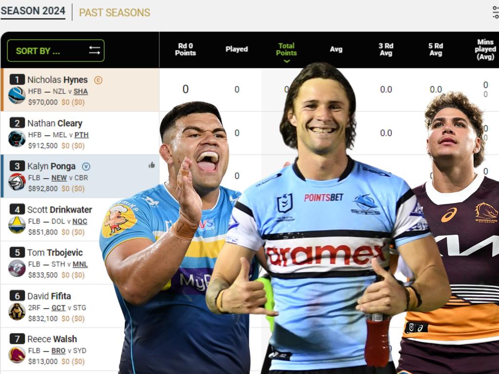 NRL SuperCoach Latest News, Ladders & Player Statistics CODE Sports