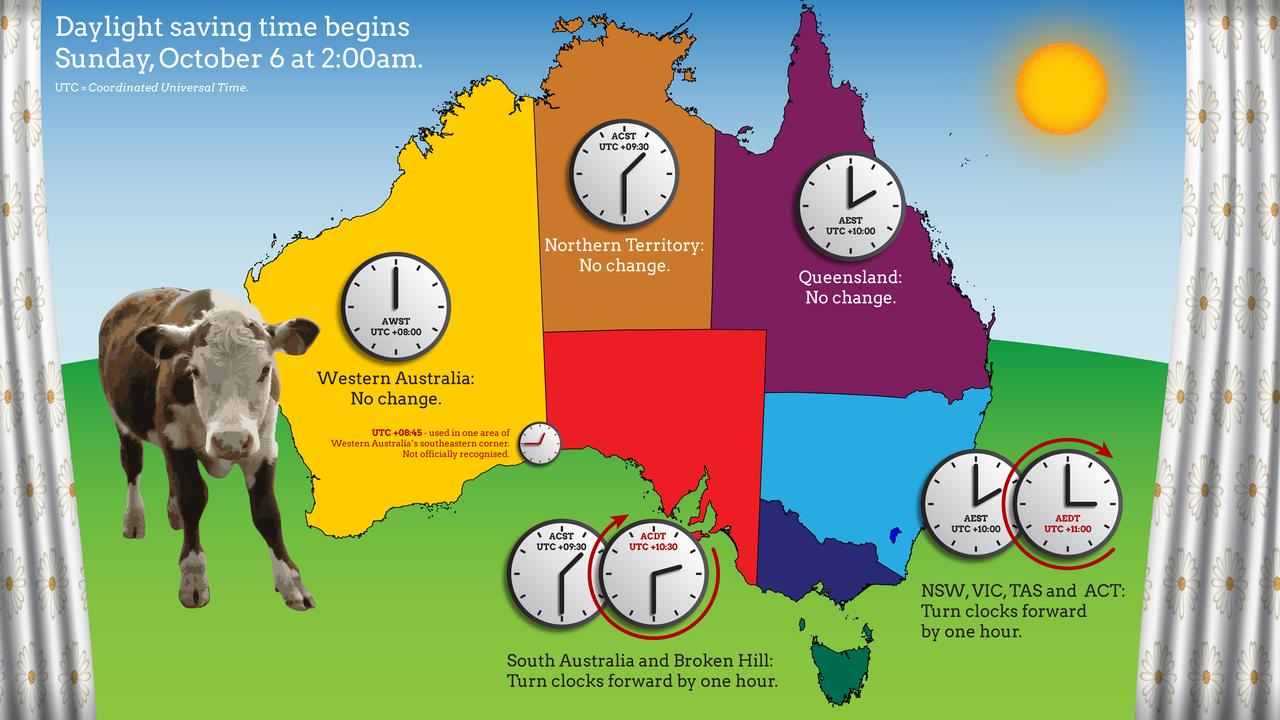 When Does Daylight Savings End 2024 Australia Cathi Danella