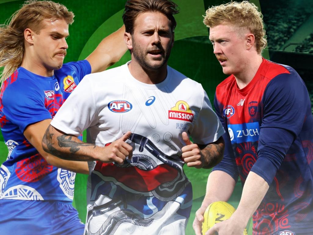 AFL SuperCoach News News, Tips and Analysis Herald Sun