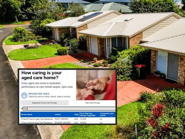 Exposed: the Queensland aged care homes failing residents