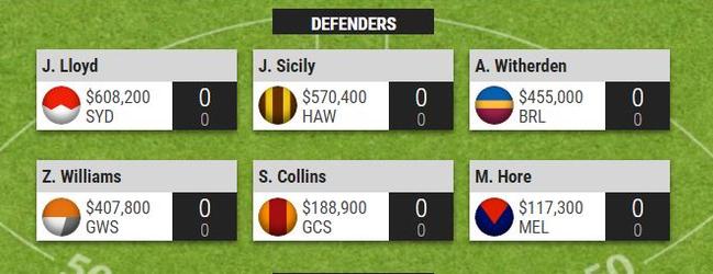 What a balanced SuperCoach defence might look like.