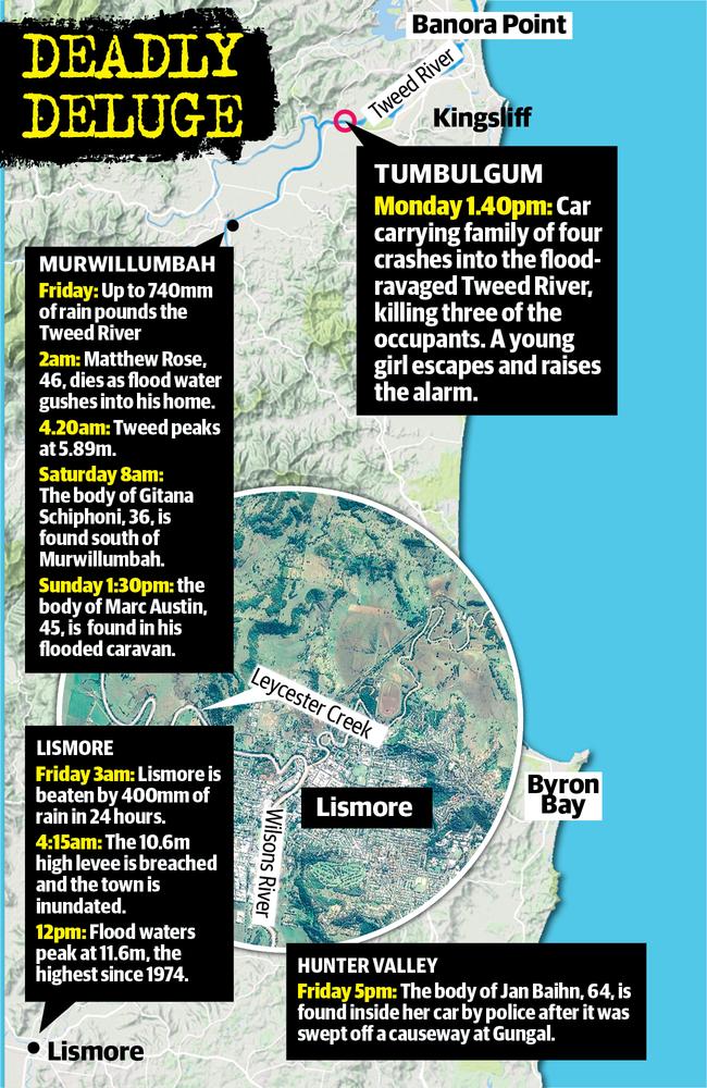 The deadly aftermath of Cyclone Debbie.