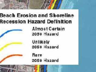 Beach hazard zones