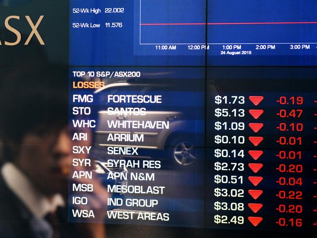 A man is seen in a reflection to stop to look at the electronic share board at the Australian Stock Exchange (ASX) in Sydney, Monday, Aug. 24, 2015. The ASX 200 has dipped below 5100 points for the first time in 18 months, as the big banks continue to bear the brunt of fear selling and with the big miners also getting hit on continued weakness in commodity prices. (AAP Image/Dan Himbrechts) NO ARCHIVING