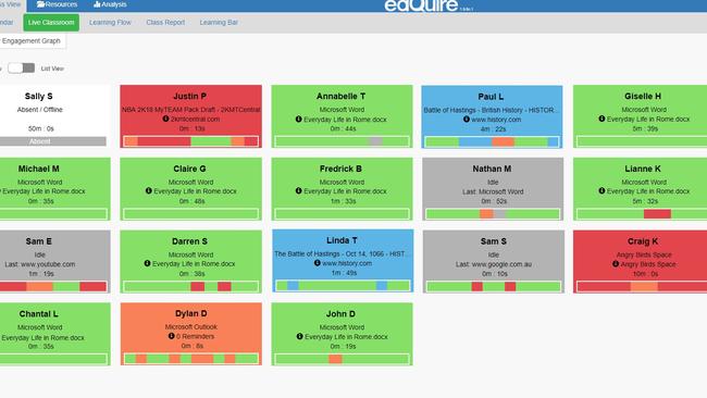 The edQuire ‘Live Classroom’ with images of the colour coding screen. Supplied