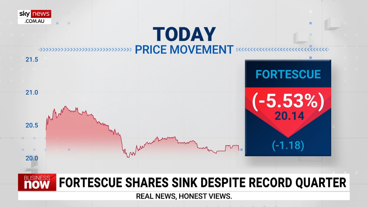 Fortescue shares sink despite record quarter