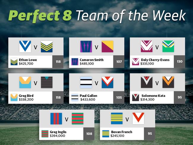 Round 25 was very tough to pick with multiple wildcards like Solomone Kata popping up.