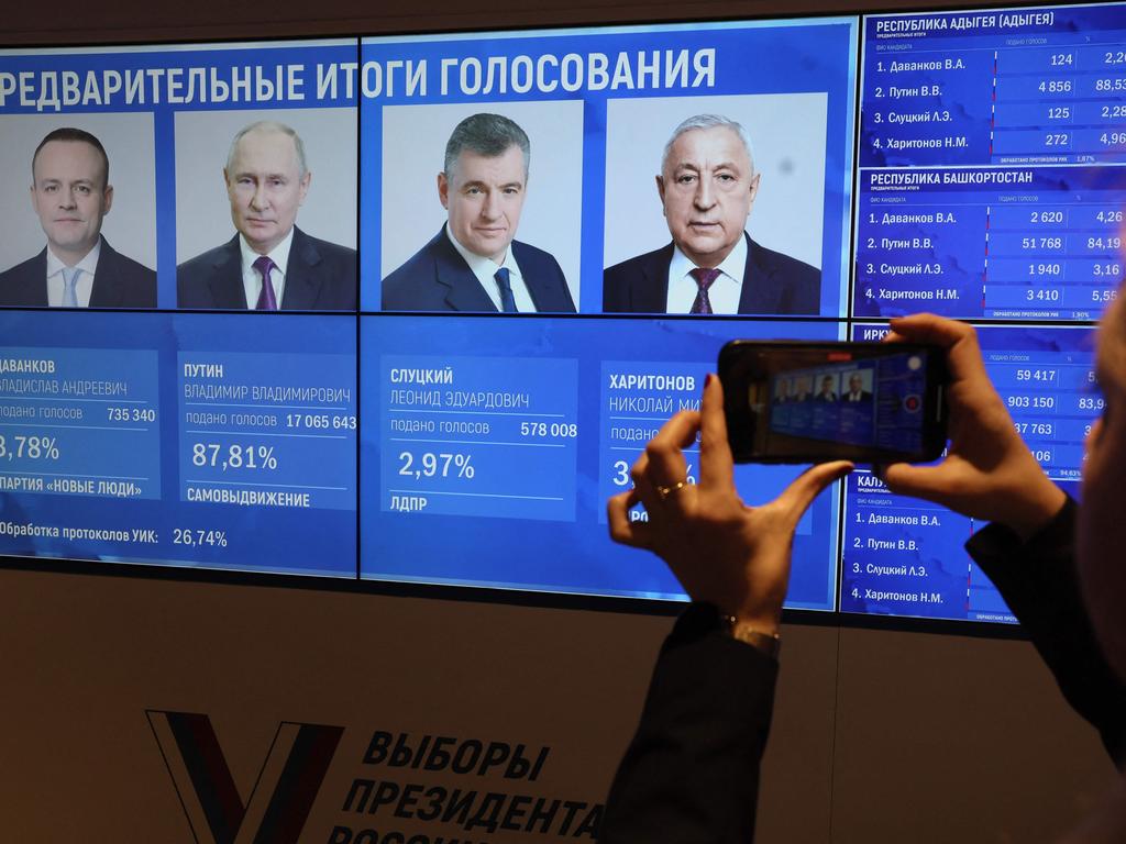 Preliminary results in the Russian presidential election. Picture: AFP