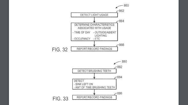 Flow chart from Google patent on light usage and brushing teeth.