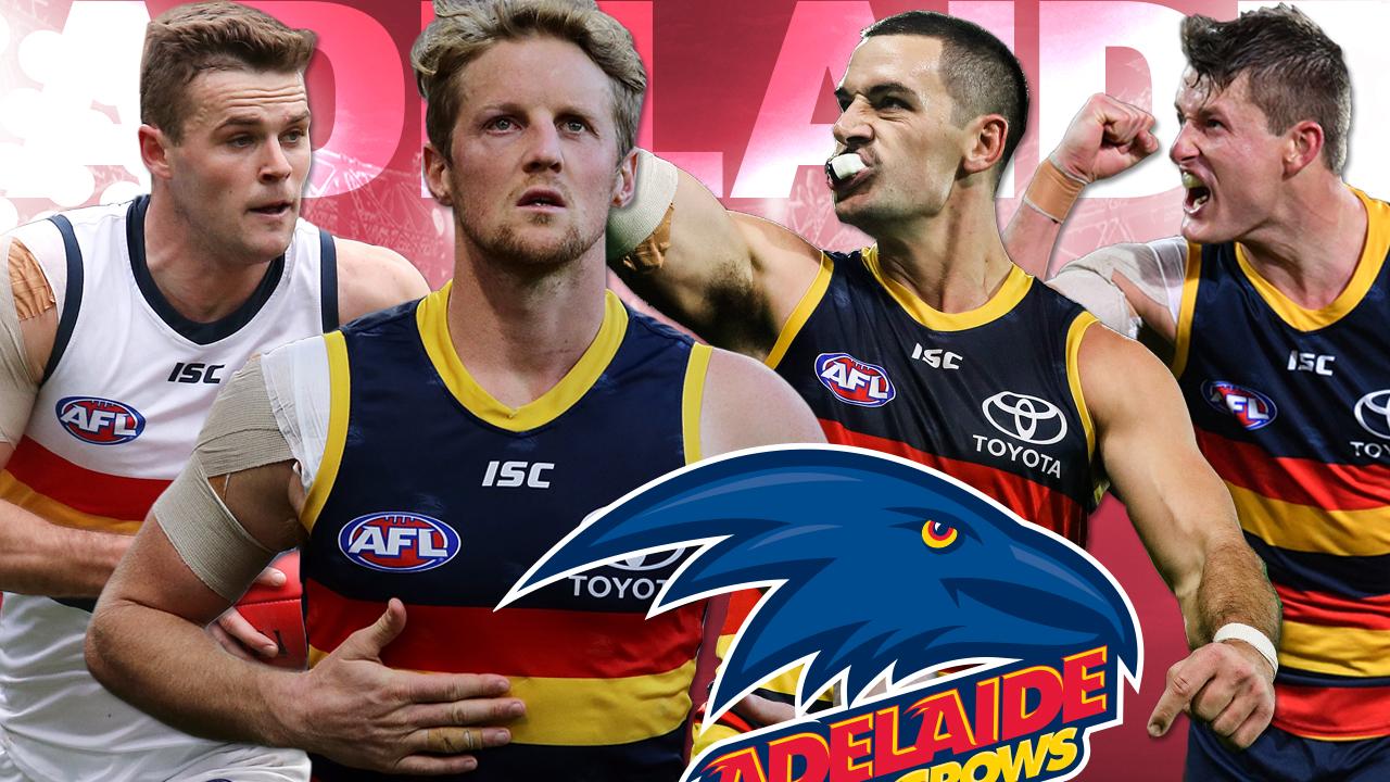 Gary Buckenara analyses Adelaide's list.