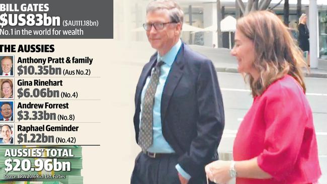 How much each billionaire is worth and where they are ranked.