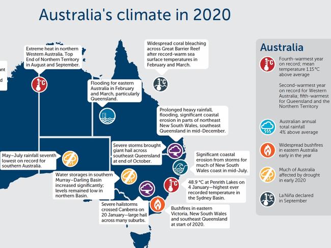 The Top End suffered through extreme heat in August and September this year. Picture: Supplied.