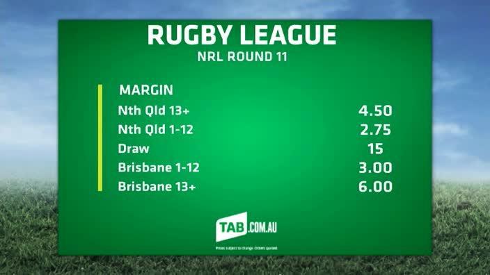 TAB Market update for NRL Round 11