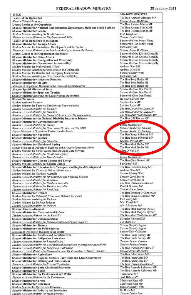 Tanya Plibersek is now a long way down the ‘power list’.