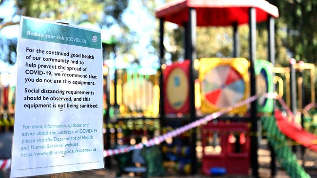 Playgrounds, skate parks and basketball courts across the state were controversially closed during the state’s sixth lockdown. Picture: Getty Images