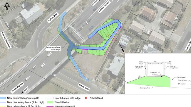 Proposed eastern shore pathway connections.