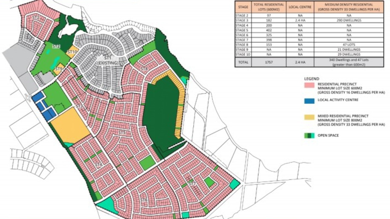 The Whitsunday Paradise estate will be a masterplanned community with 2000 houses for up to 5000 people, boosting the Bowen population by 50 per cent of what it is today. Picture: Supplied