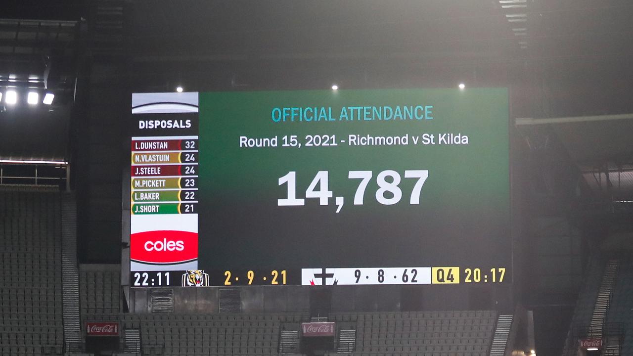 The official attendance was well below the limit. Picture: Michael Willson/AFL Photos via Getty Images