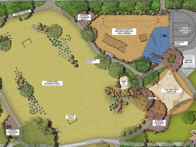 Artist impression of the upgrade to Sheffield Reserve, Blair Athol. Image: Supplied.