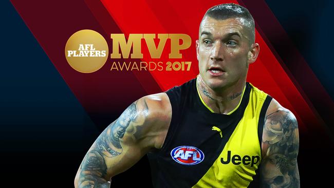 Dustin Martin has won the 2017 AFLPA MVP award.