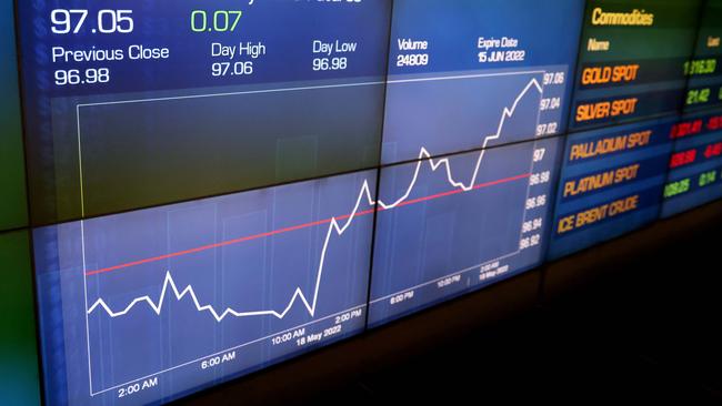 The sharemarket doesn’t equal the local economy but at some point they will converge. Picture: Damian Shaw