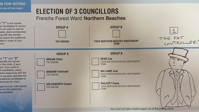 A voter puts "the fat controller" in the running for the 2024 Northern Beaches Council election. Picture: Supplied