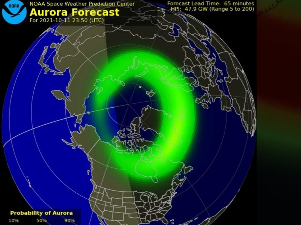 Aurora прогноз