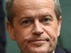 It’s time to put Australia’s banks in the dock