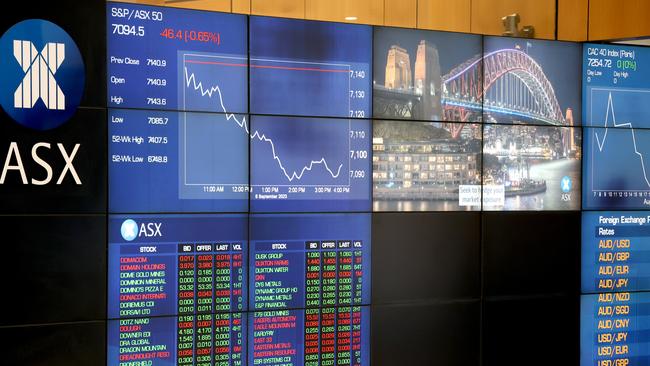 Post-earnings rollercoaster ride for investors continues amid key domestic and global economic updates. Picture: Damian Shaw