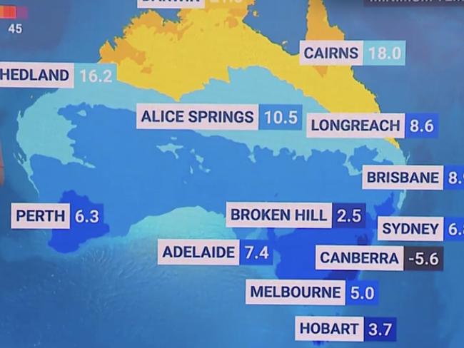 Wet and cold conditions swept much of the country this week, but sunnier days are coming. Picture: Sky News.