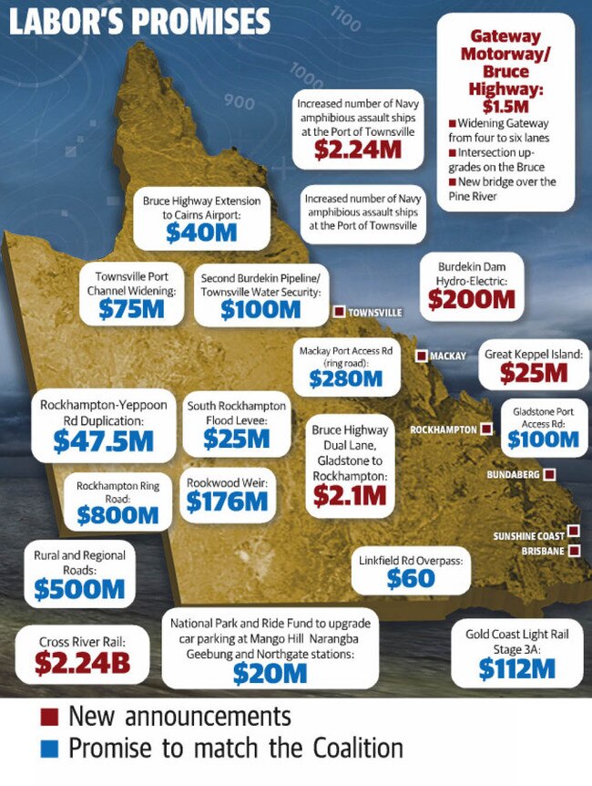 Labor's infrostructure promises from Bill Shorten's Budget reply speech.