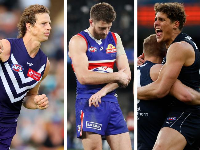 The AFL captains' survey is in.