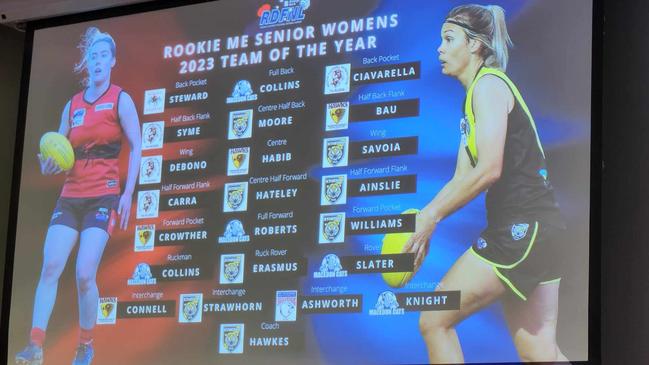 The RDFNL Women's Team of the Year.