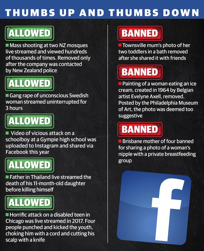 web Facebook allowed banned 650 800