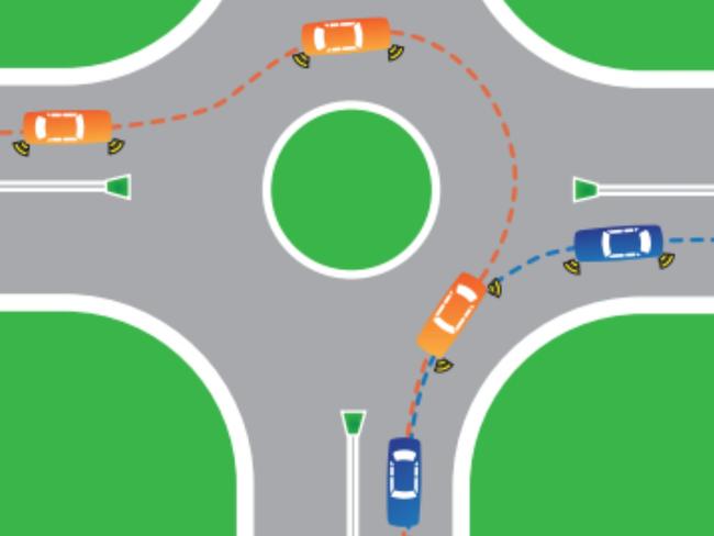 Drivers must give way to their right when entering a round about. Picture: Transport for NSW