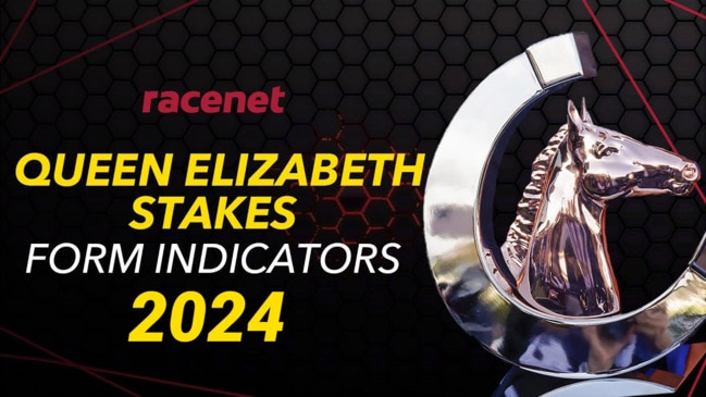 Tips to find The 2024 Queen Elizabeth Winner!