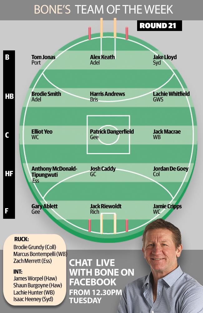 Bone's team of the week Round 21